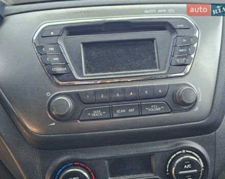 Білий Кіа Ріо, об'ємом двигуна 1.59 л та пробігом 200 тис. км за 2999 $, фото 13 на Automoto.ua