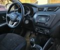 Белый Киа Рио, объемом двигателя 1.59 л и пробегом 200 тыс. км за 3200 $, фото 16 на Automoto.ua