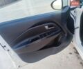 Белый Киа Рио, объемом двигателя 1.4 л и пробегом 299 тыс. км за 7200 $, фото 7 на Automoto.ua