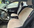 Белый Киа Рио, объемом двигателя 1.4 л и пробегом 82 тыс. км за 8000 $, фото 12 на Automoto.ua