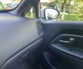 Белый Киа Рио, объемом двигателя 0 л и пробегом 127 тыс. км за 6999 $, фото 9 на Automoto.ua