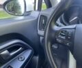 Белый Киа Рио, объемом двигателя 0 л и пробегом 127 тыс. км за 6999 $, фото 10 на Automoto.ua