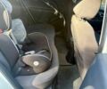 Белый Киа Рио, объемом двигателя 1.4 л и пробегом 82 тыс. км за 12700 $, фото 8 на Automoto.ua