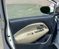 Білий Кіа Ріо, об'ємом двигуна 1.6 л та пробігом 101 тис. км за 8500 $, фото 7 на Automoto.ua