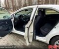 Белый Киа Рио, объемом двигателя 1.6 л и пробегом 179 тыс. км за 8999 $, фото 4 на Automoto.ua