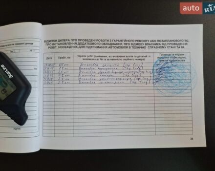 Белый Киа Рио, объемом двигателя 1.4 л и пробегом 78 тыс. км за 12345 $, фото 77 на Automoto.ua