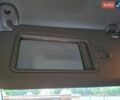 Белый Киа Рио, объемом двигателя 1.4 л и пробегом 78 тыс. км за 12345 $, фото 72 на Automoto.ua