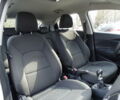 Белый Киа Рио, объемом двигателя 1.1 л и пробегом 72 тыс. км за 8900 $, фото 41 на Automoto.ua