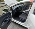 Белый Киа Рио, объемом двигателя 1.4 л и пробегом 78 тыс. км за 12345 $, фото 35 на Automoto.ua