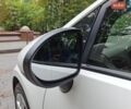 Белый Киа Рио, объемом двигателя 1.4 л и пробегом 78 тыс. км за 12345 $, фото 30 на Automoto.ua
