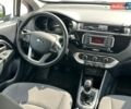 Белый Киа Рио, объемом двигателя 1.4 л и пробегом 115 тыс. км за 7500 $, фото 20 на Automoto.ua