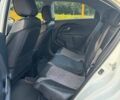 Білий Кіа Ріо, об'ємом двигуна 1.2 л та пробігом 124 тис. км за 8311 $, фото 9 на Automoto.ua