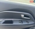 Белый Киа Рио, объемом двигателя 1.4 л и пробегом 20 тыс. км за 12800 $, фото 64 на Automoto.ua