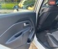 Білий Кіа Ріо, об'ємом двигуна 1.2 л та пробігом 124 тис. км за 8311 $, фото 11 на Automoto.ua