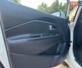 Білий Кіа Ріо, об'ємом двигуна 1.2 л та пробігом 124 тис. км за 8311 $, фото 12 на Automoto.ua