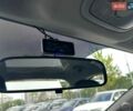 Белый Киа Рио, объемом двигателя 1.4 л и пробегом 115 тыс. км за 7500 $, фото 32 на Automoto.ua