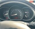 Белый Киа Рио, объемом двигателя 1.4 л и пробегом 115 тыс. км за 7500 $, фото 26 на Automoto.ua