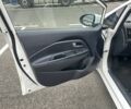 Білий Кіа Ріо, об'ємом двигуна 1.4 л та пробігом 115 тис. км за 7500 $, фото 8 на Automoto.ua