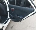 Белый Киа Рио, объемом двигателя 1.2 л и пробегом 13 тыс. км за 10999 $, фото 17 на Automoto.ua