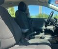Белый Киа Рио, объемом двигателя 1.25 л и пробегом 64 тыс. км за 13500 $, фото 17 на Automoto.ua