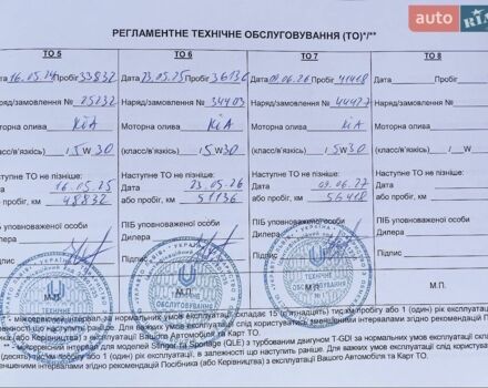 Белый Киа Рио, объемом двигателя 1.25 л и пробегом 46 тыс. км за 10000 $, фото 67 на Automoto.ua