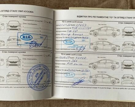 Білий Кіа Ріо, об'ємом двигуна 1.25 л та пробігом 73 тис. км за 10000 $, фото 37 на Automoto.ua