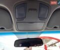Білий Кіа Ріо, об'ємом двигуна 1.25 л та пробігом 72 тис. км за 11300 $, фото 36 на Automoto.ua