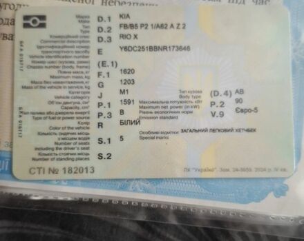 Білий Кіа Ріо, об'ємом двигуна 1.6 л та пробігом 19 тис. км за 8000 $, фото 7 на Automoto.ua