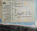 Белый Киа Рио, объемом двигателя 1.6 л и пробегом 19 тыс. км за 9500 $, фото 7 на Automoto.ua