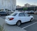 Білий Кіа Ріо, об'ємом двигуна 1.49 л та пробігом 200 тис. км за 1500 $, фото 4 на Automoto.ua