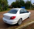 Белый Киа Рио, объемом двигателя 1.5 л и пробегом 300 тыс. км за 2800 $, фото 2 на Automoto.ua
