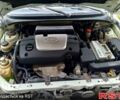 Белый Киа Рио, объемом двигателя 1.5 л и пробегом 300 тыс. км за 2800 $, фото 5 на Automoto.ua