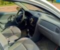 Белый Киа Рио, объемом двигателя 1.5 л и пробегом 300 тыс. км за 2800 $, фото 4 на Automoto.ua