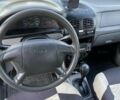 Білий Кіа Ріо, об'ємом двигуна 1.49 л та пробігом 200 тис. км за 1500 $, фото 3 на Automoto.ua