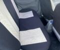 Білий Кіа Ріо, об'ємом двигуна 1.5 л та пробігом 200 тис. км за 1500 $, фото 5 на Automoto.ua