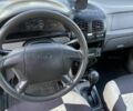 Білий Кіа Ріо, об'ємом двигуна 1.5 л та пробігом 200 тис. км за 1500 $, фото 4 на Automoto.ua