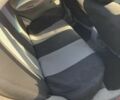 Белый Киа Рио, объемом двигателя 1.5 л и пробегом 230 тыс. км за 1700 $, фото 5 на Automoto.ua