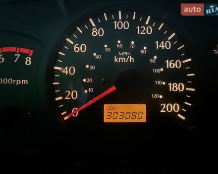 Білий Кіа Ріо, об'ємом двигуна 1.4 л та пробігом 300 тис. км за 1700 $, фото 4 на Automoto.ua