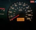 Білий Кіа Ріо, об'ємом двигуна 1.4 л та пробігом 300 тис. км за 1700 $, фото 4 на Automoto.ua