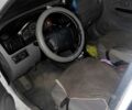 Белый Киа Рио, объемом двигателя 1.3 л и пробегом 290 тыс. км за 2400 $, фото 7 на Automoto.ua