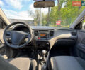Белый Киа Рио, объемом двигателя 1.4 л и пробегом 91 тыс. км за 5633 $, фото 6 на Automoto.ua