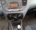Белый Киа Рио, объемом двигателя 0 л и пробегом 200 тыс. км за 500 $, фото 2 на Automoto.ua