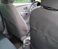 Белый Киа Рио, объемом двигателя 0 л и пробегом 200 тыс. км за 500 $, фото 1 на Automoto.ua