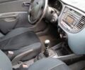Белый Киа Рио, объемом двигателя 0 л и пробегом 200 тыс. км за 500 $, фото 6 на Automoto.ua