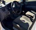 Белый Киа Рио, объемом двигателя 1.4 л и пробегом 223 тыс. км за 5200 $, фото 10 на Automoto.ua