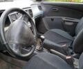 Белый Киа Рио, объемом двигателя 0 л и пробегом 200 тыс. км за 500 $, фото 3 на Automoto.ua