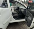 Белый Киа Рио, объемом двигателя 1.4 л и пробегом 91 тыс. км за 5800 $, фото 5 на Automoto.ua