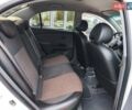 Белый Киа Рио, объемом двигателя 1.49 л и пробегом 157 тыс. км за 7100 $, фото 10 на Automoto.ua