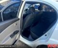 Белый Киа Рио, объемом двигателя 1.4 л и пробегом 220 тыс. км за 6350 $, фото 9 на Automoto.ua