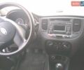 Белый Киа Рио, объемом двигателя 1.4 л и пробегом 260 тыс. км за 6400 $, фото 7 на Automoto.ua